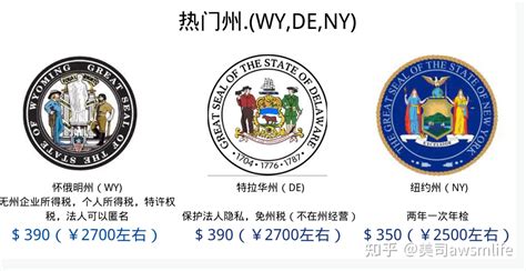 美国公司起名|注册美国公司取名字的要求有哪些？